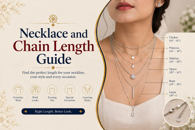 Necklace and Chain Length Guide: Charts, Sizes and How to Measure