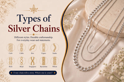 types of silver chains blog banner